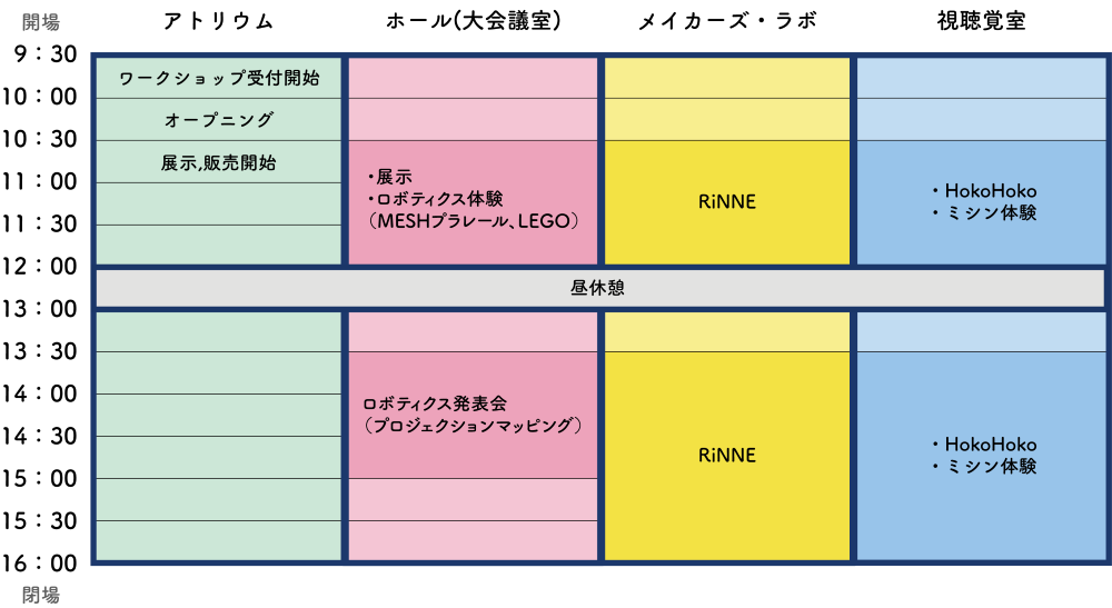会場マップ